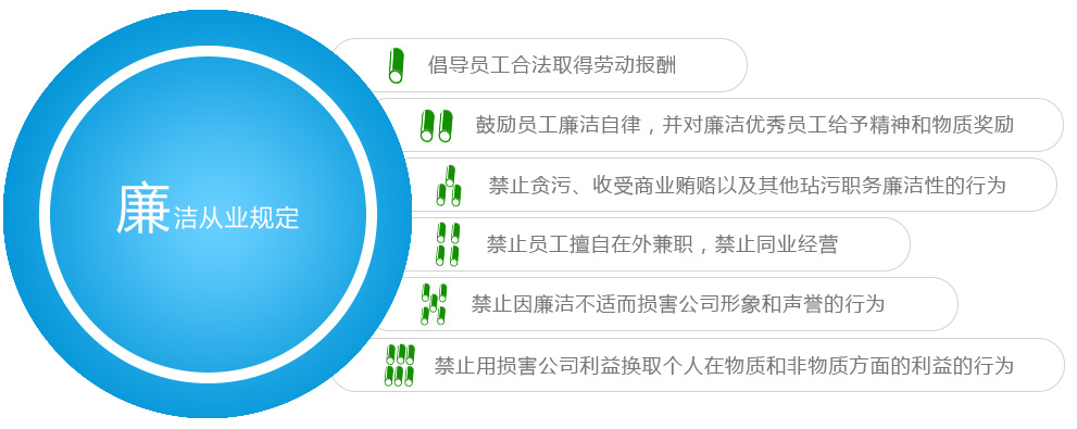 壹定发(中国集团)官方网站