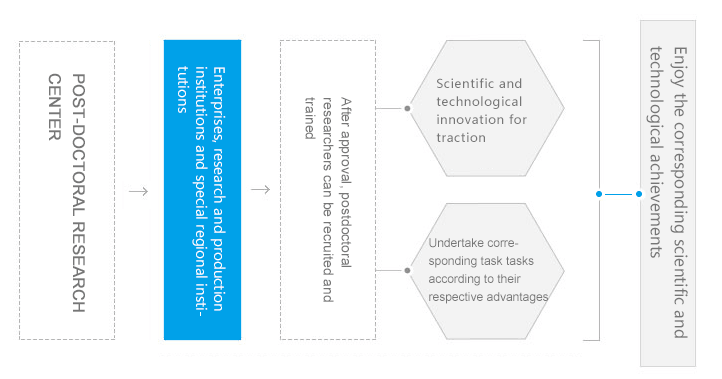 壹定发(中国集团)官方网站