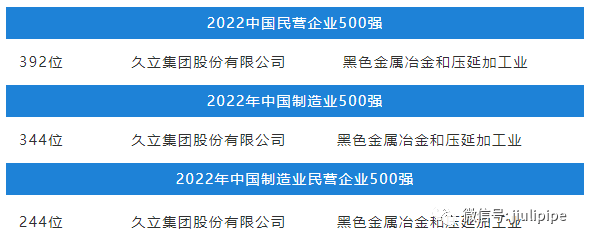 壹定发(中国集团)官方网站